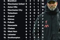 曼城8次夺冠，欧冠巨额对决！德布劳内回到伊蒂哈德与老东家对决