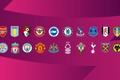 亨利：利物浦需要解决丢球太多的问题，否则在欧冠赛场很难夺冠